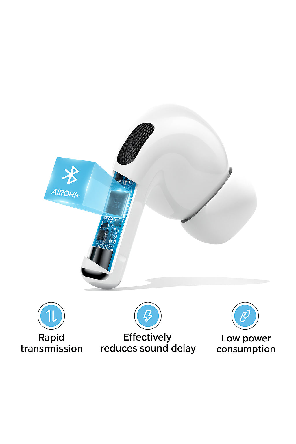 JoyRoom Airpods JR-T03S Pro Special Edition